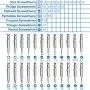 MMOBIEL 25 in 1 Pro Toolkit Pentalobe Torx Phillips Screwdrivers compatible with Smartphones Tablets Notebooks PSP etc.