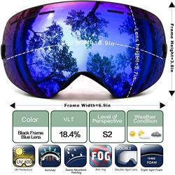 Ski Goggles,OTG Anti-Fog Snowboard Skate Snowmoblie Interchangeable Double Layer Spherical Lens Frameless Snow Goggles Men Women Juli BNC