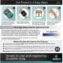Isavera Arm Fat Freezing System | Shaper Wraps for Less Flabby Looking Arms | Trainer Slimmer Sleeve Isavera Arm Fat Freezing System | Shaper Wraps for Less Flabby Looking Arms | Trainer Slimmer Sleeve
