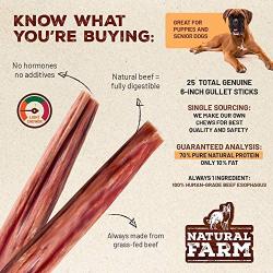 Natural Farm Made and Packaged Pet: Gourmet Gullet Sticks Treats, Human-Grade Beef Esophagus Chews - Fully Digestible, Promotes Joint & Dental Health That Your Pup, Small or Senior Dogs Will Love