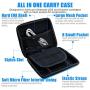 Linkstyle Nintendo 2DS Case with Game Storage, Nintendo 2DS Hard EVA Carrying Case Cover Bag Protective Travel Storage Cover Pouch with 8 Game Holders Double Zipper for Nintendo 2DS (Blue)