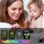 EMF Protection Anti Radiation Shield Sticker for Cellphone,Smart Phone, Laptop - EMF Neutralizer, 8pcs EMF Protection Anti Radiation Shield Sticker for Cellphone,Smart Phone, Laptop - EMF Neutralizer, 8pcs