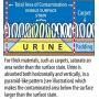 Stink Free Instantly Urine Odor Remover & Eliminator for Cat Urine, Oxidizer Based Urine Cleaner for Carpets, Rugs, Mattress, etc. 128 Oz (1 Gallon)