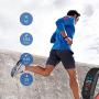 GoLingYea Fitness Tracker, Activity Tracker with Heart Rate Monitor, Fitness Watch with Calorie/Step Counter/Sleep Monitor, Waterproof Smart Watch for Kids Women Men, Pedometer for Smartphone