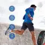 GoLingYea Fitness Tracker, Activity Tracker with Heart Rate Monitor, Fitness Watch with Calorie/Step Counter/Sleep Monitor, Waterproof Smart Watch for Kids Women Men, Pedometer for Smartphone GoLingYea Fitness Tracker, Activity Tracker with Heart Rate Monitor, Fitness Watch with Calorie/Step Counter/Sleep Monitor, Waterproof Smart Watch for Kids Women Men, Pedometer for Smartphone