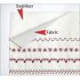 TAOindustry Tear Away Stabilizer Set - Pack 125 Precut Sheets Medium Weight 1.8oz, 12&quotx10", Fits 5x7 Hoops +Free Bonuses, Best for Embroidered Backpacks and Baby Blankets