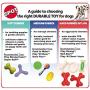 Ethical Pets SPOT Play Strong S" Bone | Dog Toys for Aggressive Chewers | Dog Chew Toy | Indestructible Dog Toys