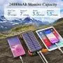 Solar Charger 24000mAh Tranmix 18W Power Bank, QC 3.0 Portable Wireless Charger with 4 Outputs Waterproof Phone Charger for Most Phones, Tablets and Laptops Solar Charger 24000mAh Tranmix 18W Power Bank, QC 3.0 Portable Wireless Charger with 4 Outputs Waterproof Phone Charger for Most Phones, Tablets and Laptops