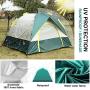 Instant Automatic pop up Camping Tent, 2 Person Lightweight Dome Tent, Waterproof Windproof, UV Protection, Perfect for Beach, Outdoor, Traveling,Hiking,Camping, Hunting, Fishing