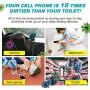 UV Phone Sanitizer Smartphone Sterilizer Portable Cell Phone Cleaner UV Light Disinfection Box with Aromatherapy Function for iOS Android Devices, Masks, Keys UV Phone Sanitizer Smartphone Sterilizer Portable Cell Phone Cleaner UV Light Disinfection Box with Aromatherapy Function for iOS Android Devices, Masks, Keys